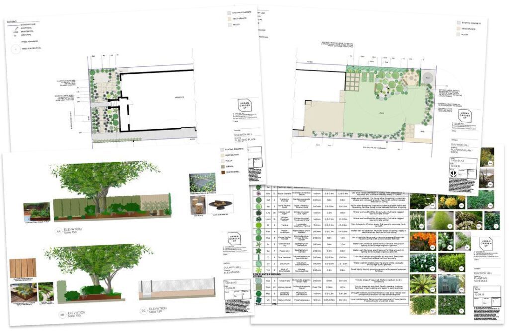 landscape designer sydney design plans